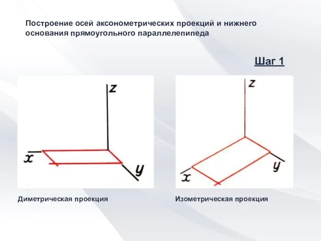 Построение осей аксонометрических проекций и нижнего основания прямоугольного параллелепипеда Шаг 1 Диметрическая проекция Изометрическая проекция