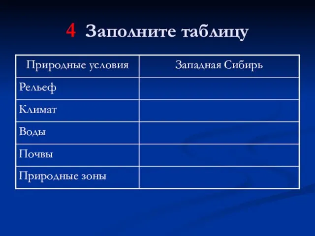 4 Заполните таблицу