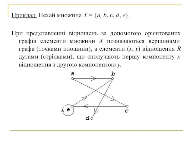 Приклад. Нехай множина X = {а, b, с, d, e}. При