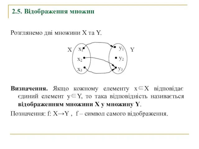 2.5. Відображення множин Розглянемо дві множини Х та Y. Визначення. Якщо