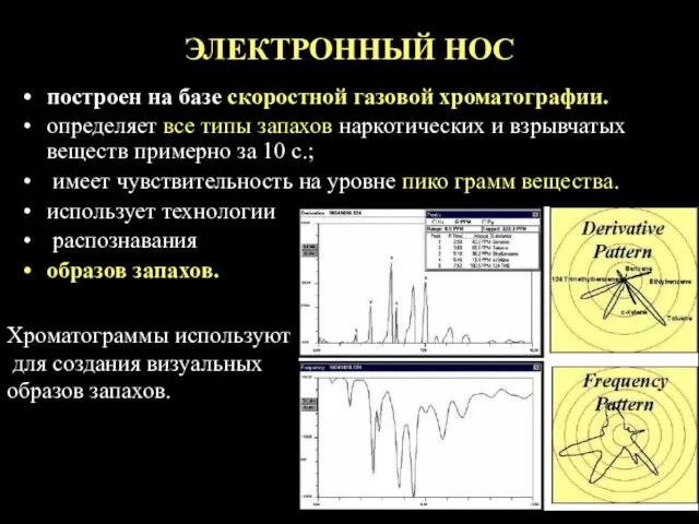 ЭЛЕКТРОННЫЙ НОС построен на базе скоростной газовой хроматографии. определяет все типы