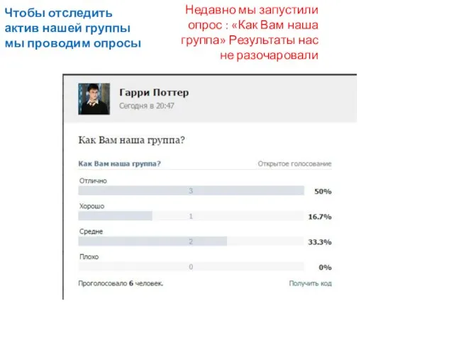 Чтобы отследить актив нашей группы мы проводим опросы Недавно мы запустили