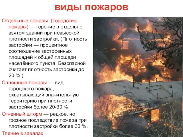 виды пожаров Отдельные пожары. (Городские пожары) — горение в отдельно взятом