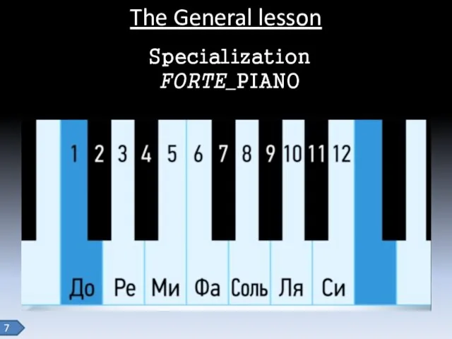 The General lesson 7 Specialization FORTE_PIANO