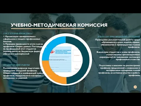 УЧЕБНО-МЕТОДИЧЕСКАЯ КОМИССИЯ РАБОТА ПО ПРОСВЯЩЕНИЮ СТУДЕНТОВ Проведение разъяснительной работы среди обучающихся,