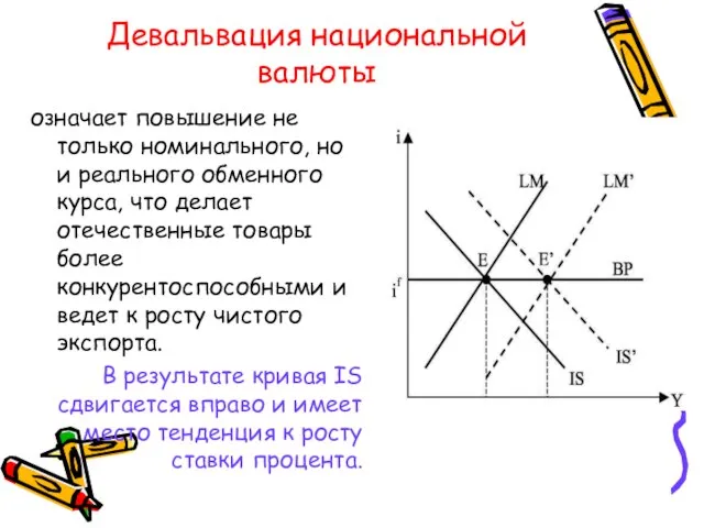 Девальвация национальной валюты означает повышение не только номинального, но и реального