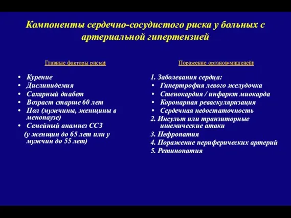 Компоненты сердечно-сосудистого риска у больных с артериальной гипертензией Главные факторы риска: