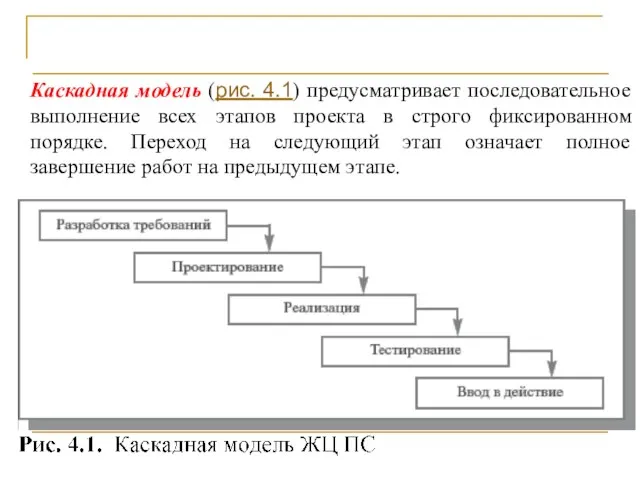 Понятие жизненного цикла ПС Каскадная модель (рис. 4.1) предусматривает последовательное выполнение