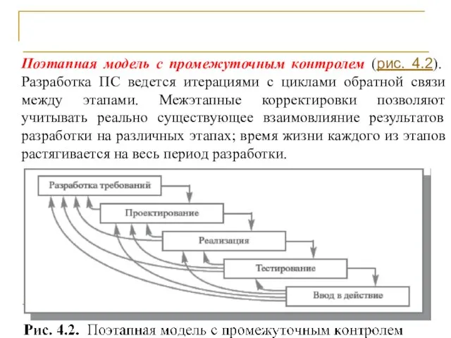 Понятие жизненного цикла ПС Поэтапная модель с промежуточным контролем (рис. 4.2).