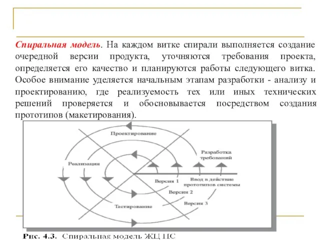 Понятие жизненного цикла ПС Спиральная модель. На каждом витке спирали выполняется