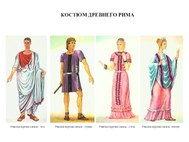 КОСТЮМ ДРЕВНЕГО РИМА Римская верхняя одежда - тога Римская верхняя одежда