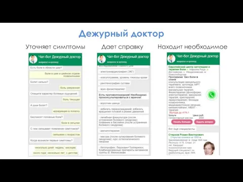 Дежурный доктор Уточняет симптомы Дает справку Находит необходимое