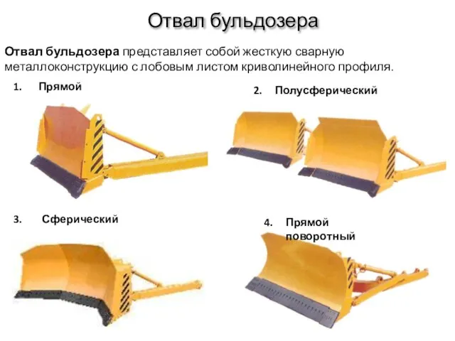 Отвал бульдозера Отвал бульдозера представляет собой жесткую сварную металлоконструкцию с лобовым