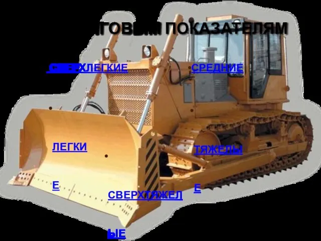 ПО ТЯГОВЫМ ПОКАЗАТЕЛЯМ СВЕРХЛЕГКИЕ СРЕДНИЕ СВЕРХТЯЖЕЛЫЕ ЛЕГКИЕ ТЯЖЕЛЫЕ