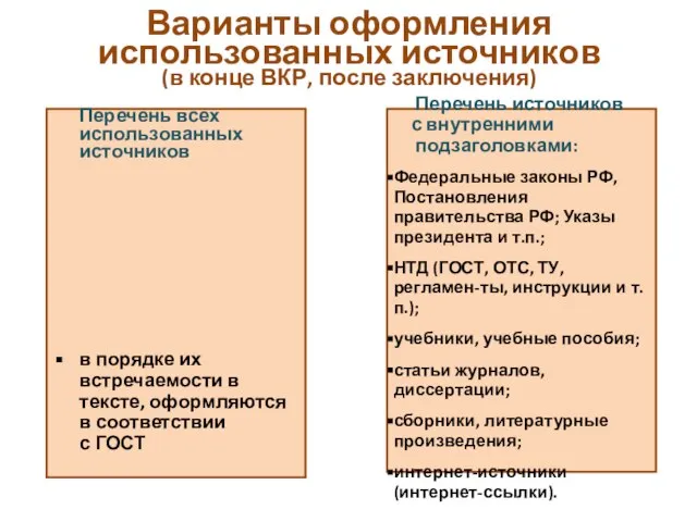 Варианты оформления использованных источников (в конце ВКР, после заключения) Перечень всех