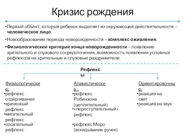 Кризис рождения Первый объект, который ребенок выделяет из окружающей действительности –