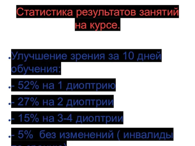 Статистика результатов занятий на курсе. Улучшение зрения за 10 дней обучения: