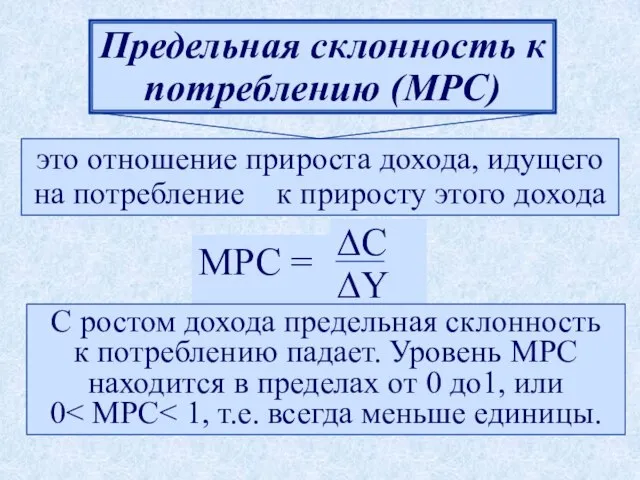 Предельная склонность к потреблению (МРС) это отношение прироста дохода, идущего на