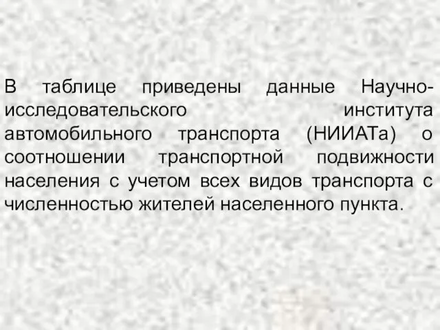 В таблице приведены данные Научно-исследовательского института автомобильного транспорта (НИИАТa) о соотношении