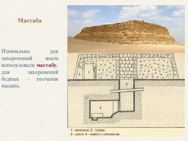 Изначально для захоронений знати использовали мастабу, для захоронений бедных – песчаная насыпь. Мастаба