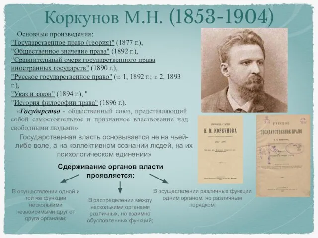 Коркунов М.Н. (1853-1904) Основные произведения: "Государственное право (теория)" (1877 г.), "Общественное