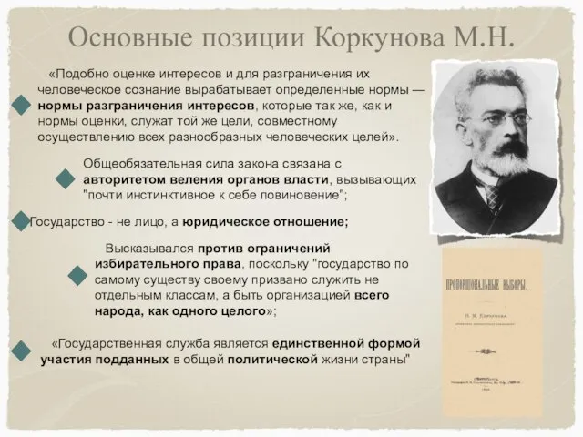Основные позиции Коркунова М.Н. «Подобно оценке интересов и для разграничения их