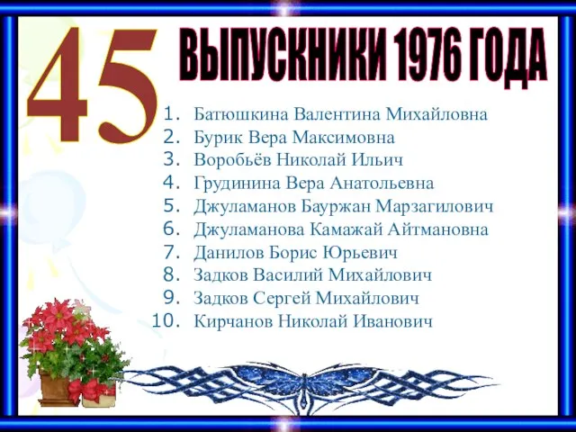 ВЫПУСКНИКИ 1976 ГОДА 45 Батюшкина Валентина Михайловна Бурик Вера Максимовна Воробьёв