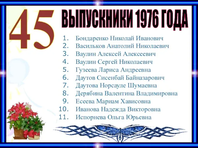 ВЫПУСКНИКИ 1976 ГОДА 45 Бондаренко Николай Иванович Васильков Анатолий Николаевич Ваулин