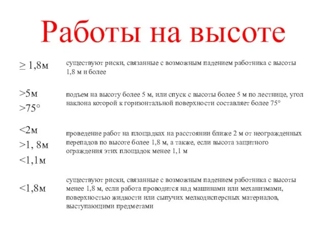 Работы на высоте ≥ 1,8м >5м >75° ˂2м >1, 8м ˂1,1м