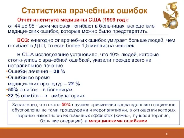 Статистика врачебных ошибок Отчёт института медицины США (1999 год): от 44