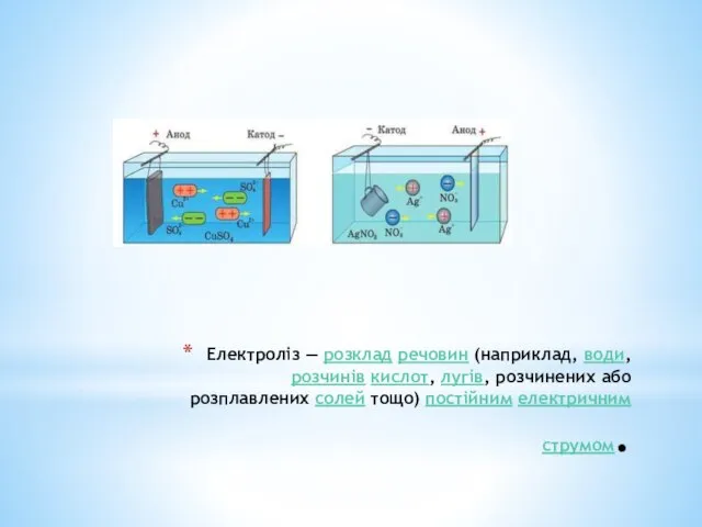 Електроліз — розклад речовин (наприклад, води, розчинів кислот, лугів, розчинених або