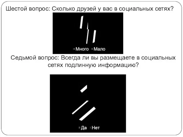 Шестой вопрос: Сколько друзей у вас в социальных сетях? Седьмой вопрос: