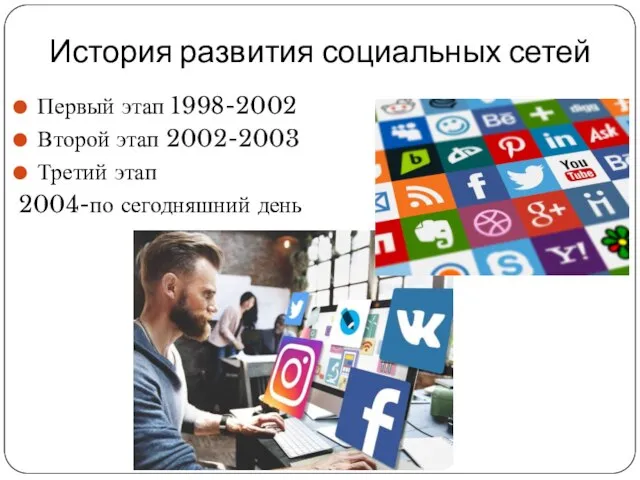 История развития социальных сетей Первый этап 1998-2002 Второй этап 2002-2003 Третий этап 2004-по сегодняшний день