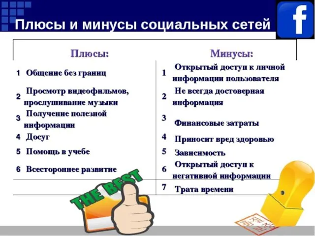 Популярные социальные сети