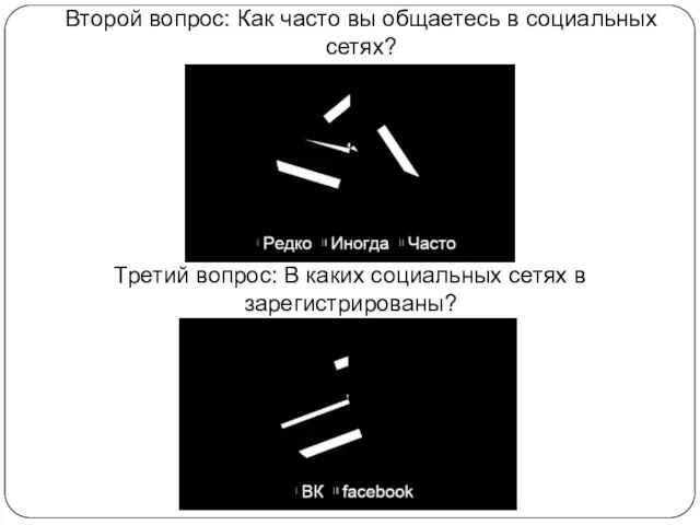 Второй вопрос: Как часто вы общаетесь в социальных сетях? Третий вопрос: