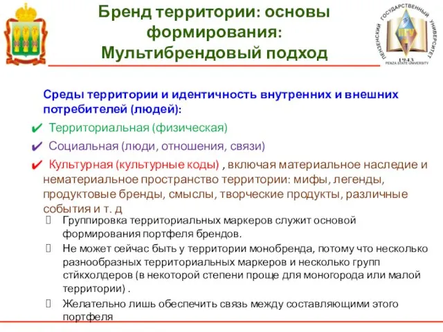 Среды территории и идентичность внутренних и внешних потребителей (людей): Территориальная (физическая)