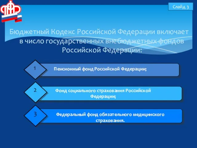 Бюджетный Кодекс Российской Федерации включает в число государственных внебюджетных фондов Российской Федерации: Слайд 3