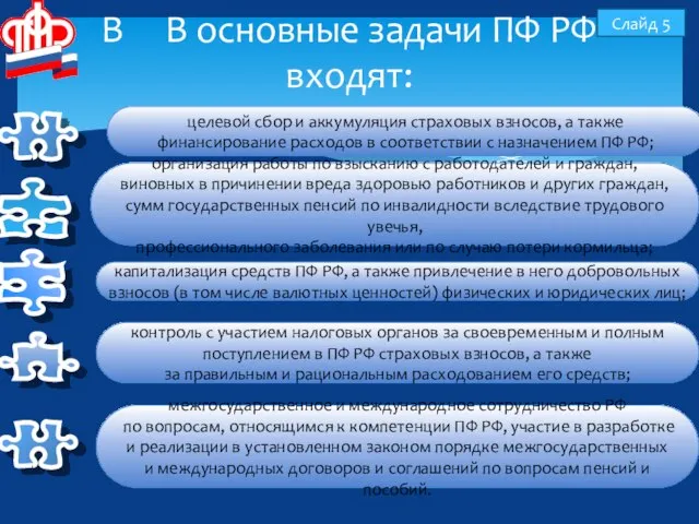 В В основные задачи ПФ РФ входят: Слайд 5 целевой сбор