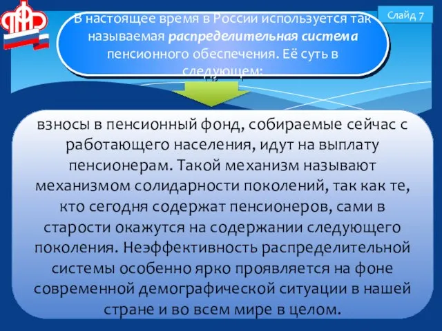 Слайд 7 В настоящее время в России используется так называемая распределительная