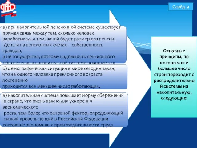 Слайд 9 а) при накопительной пенсионной системе существует прямая связь между