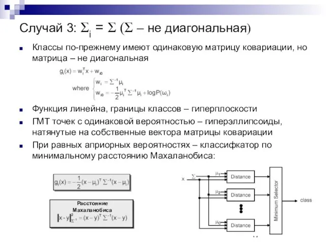 Случай 3: Σi = Σ (Σ – не диагональная) Классы по-прежнему