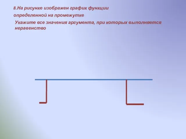 8.На рисунке изображен график функции определенной на промежутке Укажите все значения аргумента, при которых выполняется неравенство