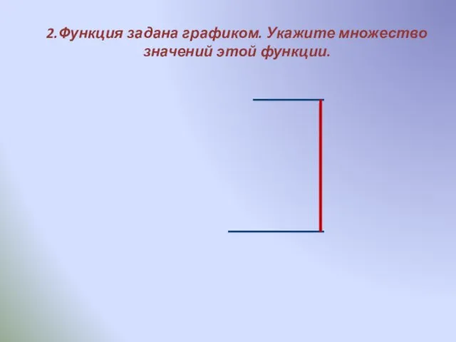 2.Функция задана графиком. Укажите множество значений этой функции.