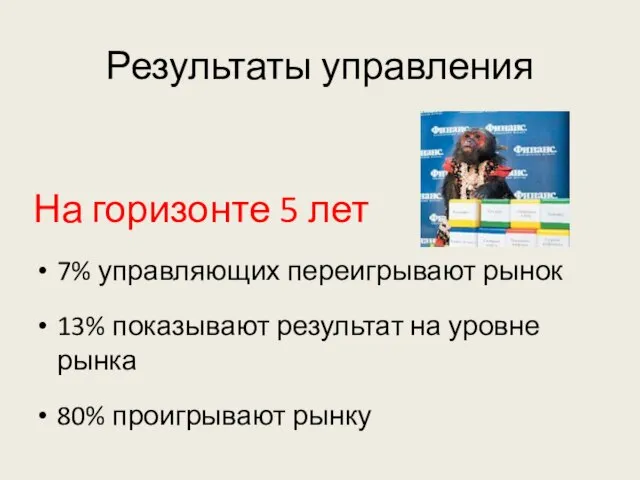 Результаты управления На горизонте 5 лет 7% управляющих переигрывают рынок 13%