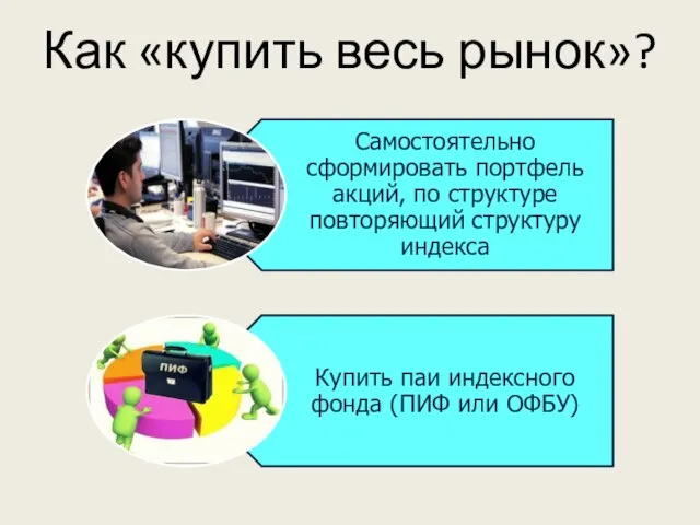 Как «купить весь рынок»?