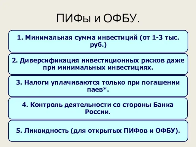 ПИФы и ОФБУ.