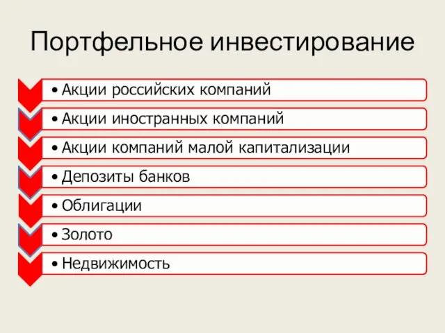 Портфельное инвестирование