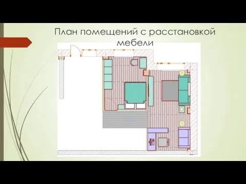 План помещений с расстановкой мебели