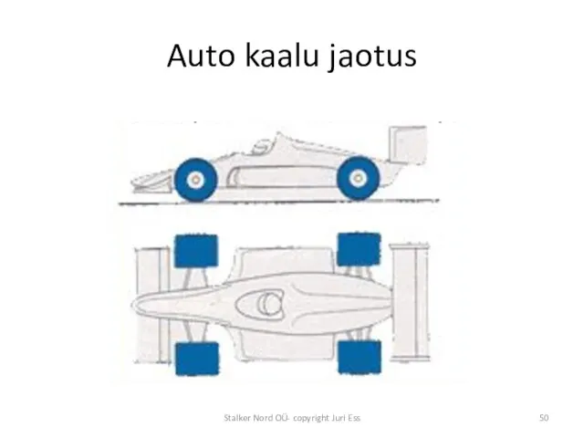 Auto kaalu jaotus Stalker Nord OÜ- copyright Juri Ess