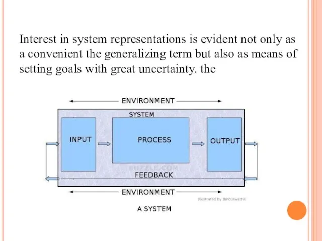 Interest in system representations is evident not only as a convenient